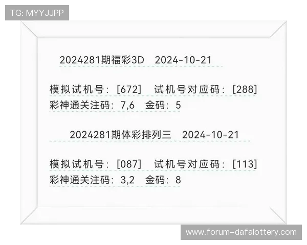 今日最新3D试机号查询与开奖信息全面解读