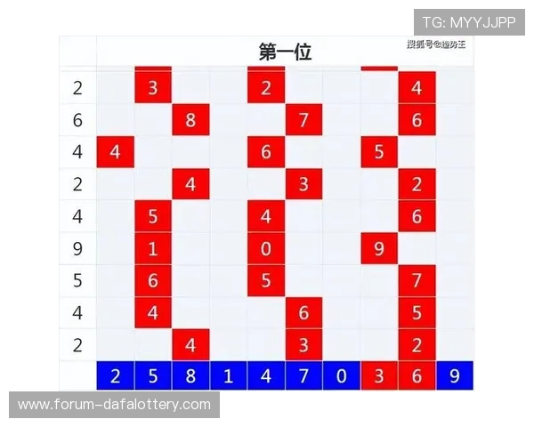 北京贫PK10号码走势分析与预测技巧，助您把握投注趋势提高中奖率
